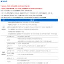 GS25 은행시장점 | [25-상] 우리은행 1) IT/디지털 서류(합) + 1차 면접 후기(합)