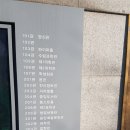중앙대학교 방문기