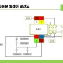 자동문 릴레이 결선도 이미지