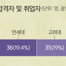 강원대학교 법무전문대학원 이미지