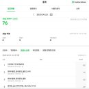 현대아울렛폴햄