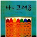 북 큐레이터 2급 자격증 과정 이미지
