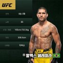 [UFC 295] 라이트헤비급 타이틀전 결과 이미지