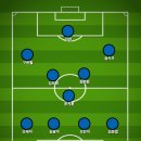 [리뷰] K리그 4라운드 인천 유나이티드 vs FC서울: 50대 50 싸움, 레드 카드가 불러온 균열 이미지