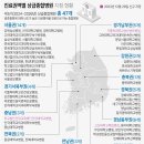 고려대학교의과대학부속구로병원 네이버블로그