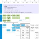 항공안전연구소