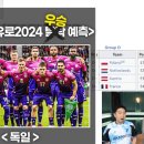 이쯤되서 보는 박펠레의 유로2024 우승팀 예상 이미지