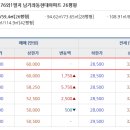 현대아이파크세탁소 이미지