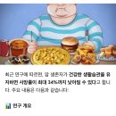 암 생존자의 사망률을 34% 감소시킨 방법 ㄷㄷ 이미지