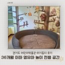 경기도어린이박물관 | 경기도어린이박물관 아기둥지 후기｜36개월 이하 영유아 전용 놀이공간 다녀왔어요