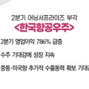 대왕슈퍼 이미지