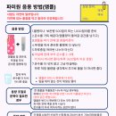 미원약국 네이버블로그