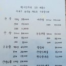 하늘과 땅이 준 건강한 맛, 홍천 하미토미 된장cafe (ft.전통발효식품)