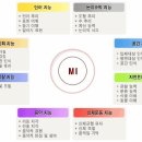 시문학강의 이미지