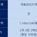 부송농장 이미지