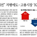 삼성엔솔 이미지
