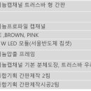 아라동대한약국 네이버블로그