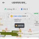 메디칼신대방약국 | 위고비 가격 최저가(2025.7 업데이트) 및 나눠맞기에 대한 주의사항