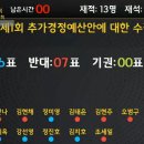 랜드마크 이미지