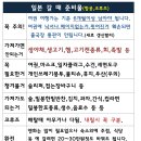 3/5-8(3박4) 삿포르 단독여행 이미지