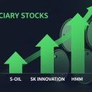 엘지칼텍스정유(주) | 유가 오르면 내 주식 어떻게 되나요? 오르는 주식 vs 떨어지는 주식 완전 정리