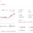 한주플라스틱 이미지