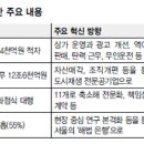 삼일에스에이치