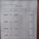패러다임영어학원