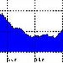 가요무대노래연습장 이미지