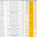 의료법인 백천의료재단 바로본병원 이미지