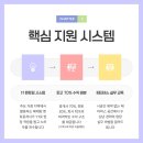 리빙공인중개사사무소 이미지