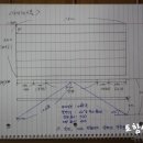 토함산방