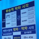 지상철 매천시장역 이미지