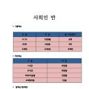 10년이상 엘리트 지도 ,투수,내야수 포수 각파트별 코치보유 하남베이스볼센터 이미지