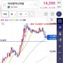 부광엔지니어링 이미지
