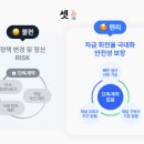 미천시장 | 유튜브 쇼츠 음원수익 급감, 대안은 짤스튜디오인가?