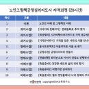 노인 그림책 긍정 심리 지도사 과정 이미지
