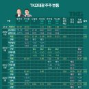 태광기획 - 성남시 중원구 금상로 65 | 태광기획