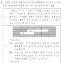 윤리와 사상 교과서 오류 이미지