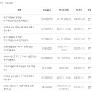 고양시청 티스토리