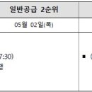 성호건축사사무소 - 안동시 퇴계로 94-1 | 성호건축사사무소