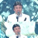 친구오토바이