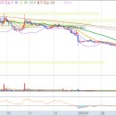 (주)신라이앤씨 이미지