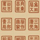 문중어촌계 상징조형 | 시대별 장서인의 사회적 의미 (신분, 권위, 문화)