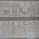 우수영 전진도첩 이미지