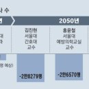 광산초 흘리분교장 이미지