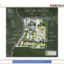 쌍용 더 플래티넘 김해 이미지