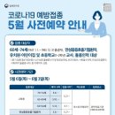 여계순소아청소년과의원 이미지
