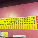 신쌍용각 이미지