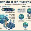 한중산업 | 5월11일 시장동향 공부하기(2026년)